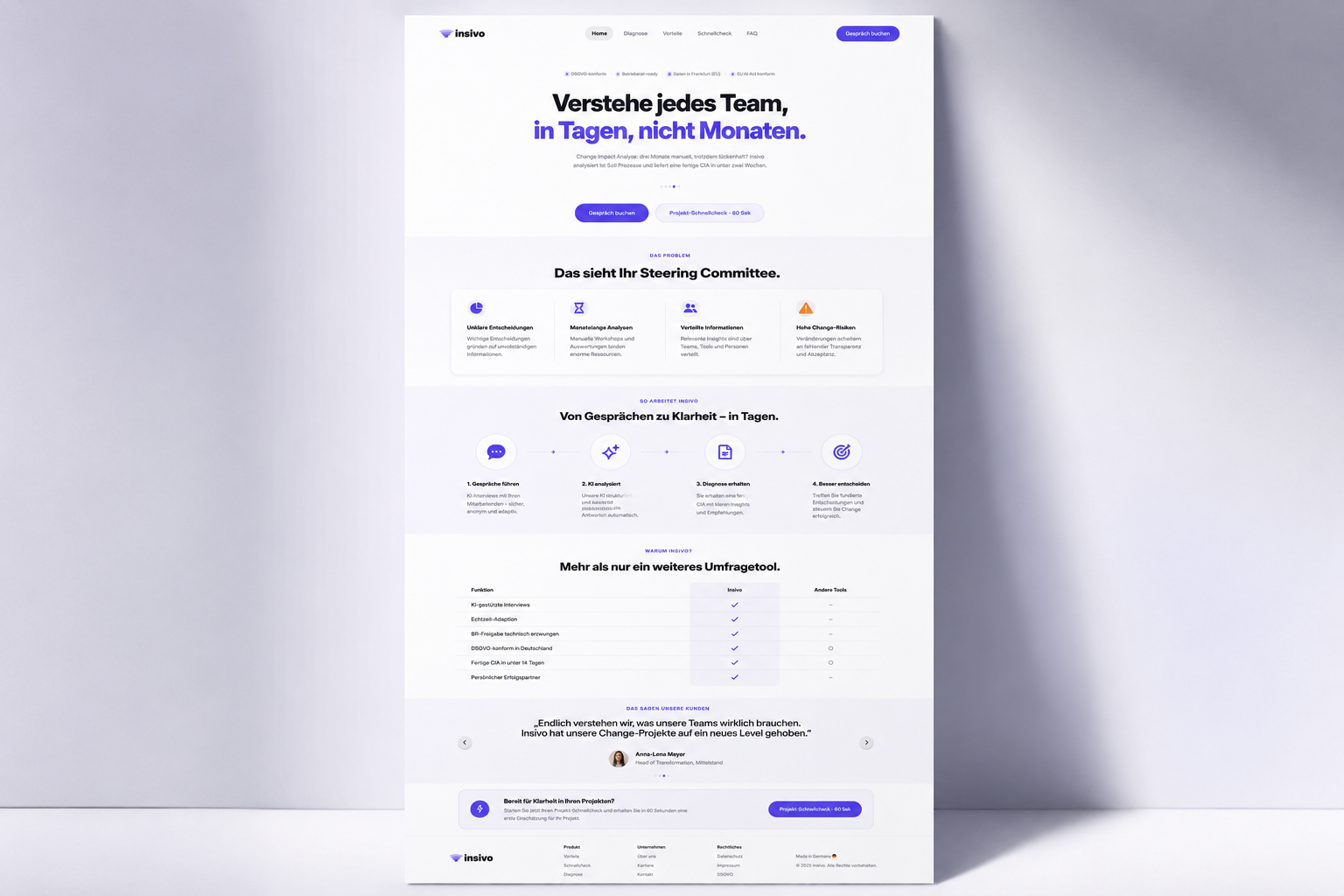 Insivo.ai marketing site long-scroll overview — hero, features, comparison table, testimonial sections stacked on light wall
