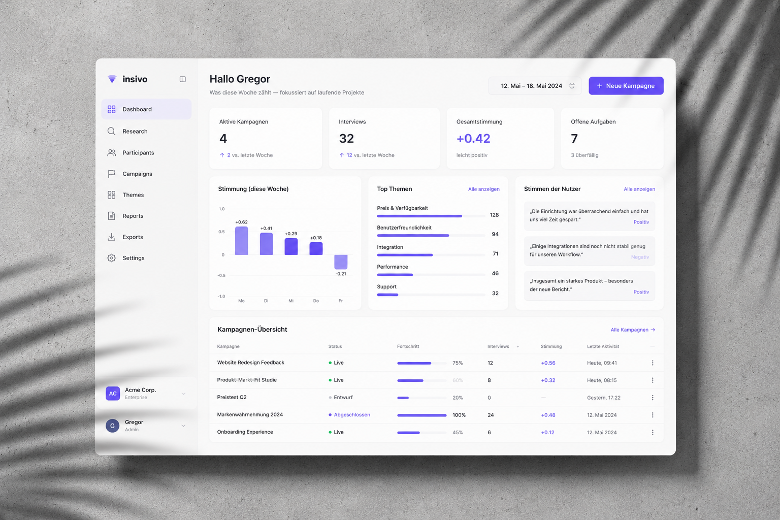 Insivo App dashboard on cream plaster with palm-frond shadows — atmospheric editorial scene