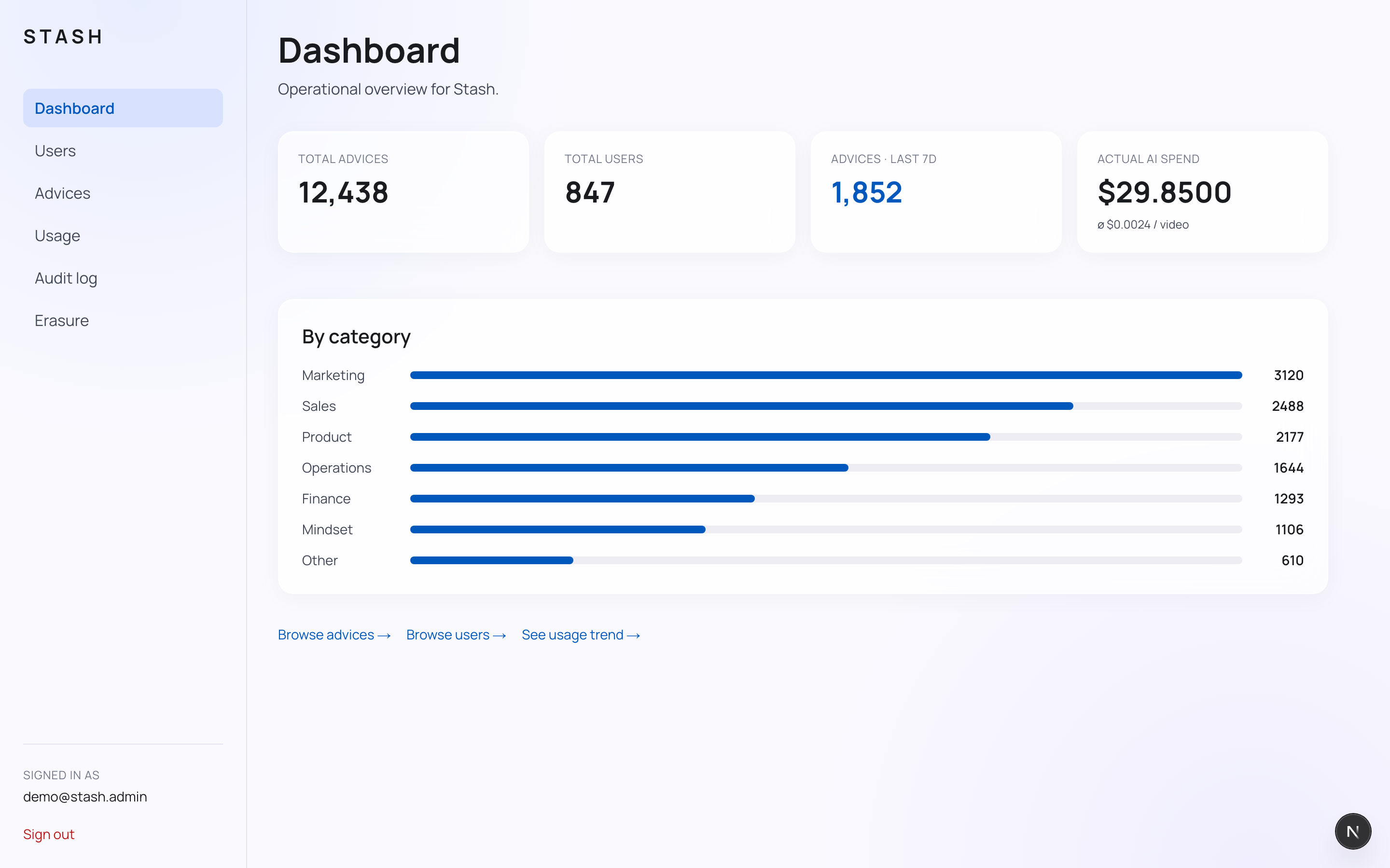 Stash, AI operations dashboard